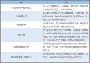 苏州吴中区爆料事件最新,揭秘背后真相与影响